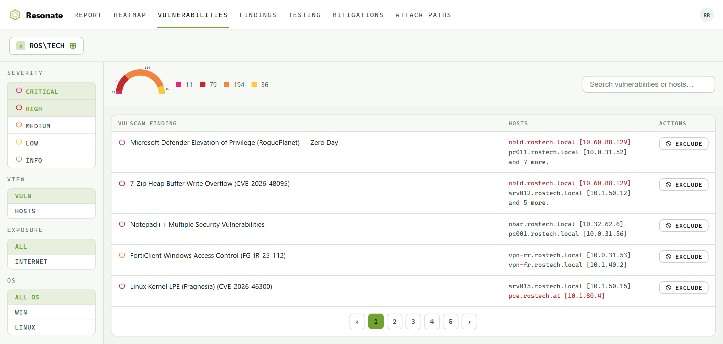 ROSTECH — Security by design